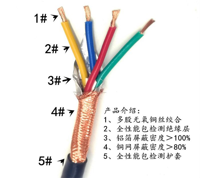 珠江電纜RVVP